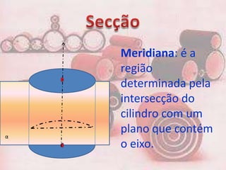 Meridiana: é a
    região
    determinada pela
    intersecção do
    cilindro com um
α
    plano que contém
    o eixo.
 