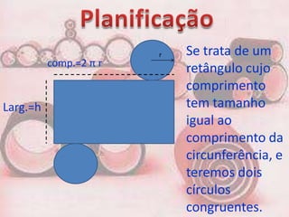 r   Se trata de um
          comp.=2 π r
                            retângulo cujo
                            comprimento
Larg.=h                     tem tamanho
                            igual ao
                            comprimento da
                            circunferência, e
                            teremos dois
                            círculos
                            congruentes.
 
