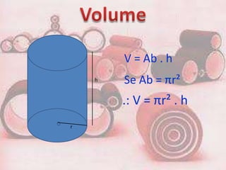 V = Ab . h
    h   Se Ab = πr²
        .: V = πr² . h
r
 