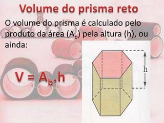 O volume do prisma é calculado pelo
produto da área (Ab) pela altura (h), ou
ainda:
 