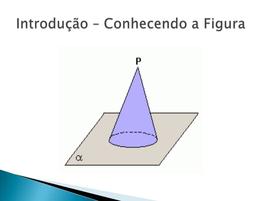 Geometria espacial Cones (Daniel Oliveira)