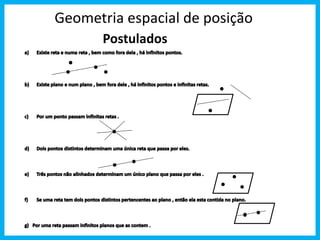 Geometria espacial de posição 
Postulados 
 
