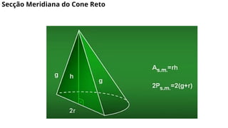 Secção Meridiana do Cone Reto
 