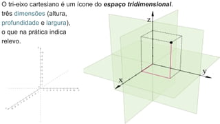 O tri-eixo cartesiano é um ícone do espaço tridimensional.
três dimensões (altura,
profundidade e largura),
o que na prática indica
relevo.
 