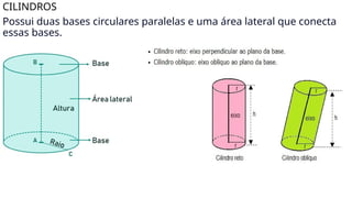 CILINDROS
Possui duas bases circulares paralelas e uma área lateral que conecta
essas bases.
 