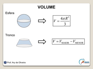 VOLUME
Esfera
Tronco
Prof. Ary de Oliveira
3
4
3
R
V


MAIOR MENORV V V 
 