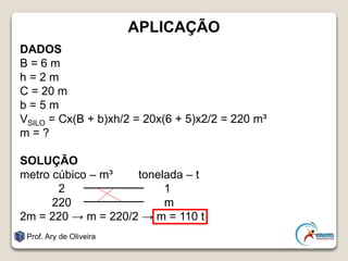 APLICAÇÃO
DADOS
B = 6 m
h = 2 m
C = 20 m
b = 5 m
VSILO = Cx(B + b)xh/2 = 20x(6 + 5)x2/2 = 220 m³
m = ?
SOLUÇÃO
metro cúbico – m³ tonelada – t
2 1
220 m
2m = 220 → m = 220/2 → m = 110 t
Prof. Ary de Oliveira
 