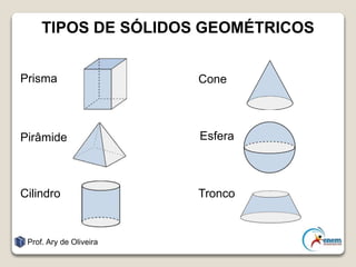 TIPOS DE SÓLIDOS GEOMÉTRICOS
Prof. Ary de Oliveira
Prisma
Pirâmide
Cilindro
Cone
Esfera
Tronco
 