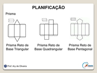 PLANIFICAÇÃO
Prisma
Prof. Ary de Oliveira
Prisma Reto de
Base Triangular
Prisma Reto de
Base Quadrangular
Prisma Reto de
Base Pentagonal
 