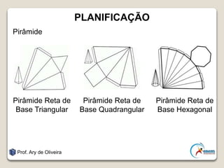 PLANIFICAÇÃO
Pirâmide
Prof. Ary de Oliveira
Pirâmide Reta de
Base Triangular
Pirâmide Reta de
Base Quadrangular
Pirâmide Reta de
Base Hexagonal
 