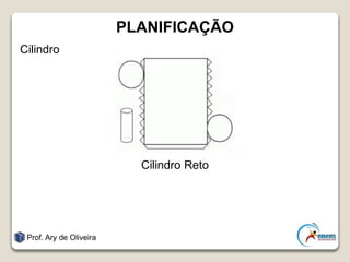 PLANIFICAÇÃO
Cilindro
Prof. Ary de Oliveira
Cilindro Reto
 