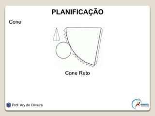 PLANIFICAÇÃO
Cone
Prof. Ary de Oliveira
Cone Reto
 