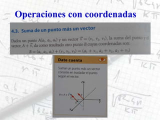 Operaciones con Vectores