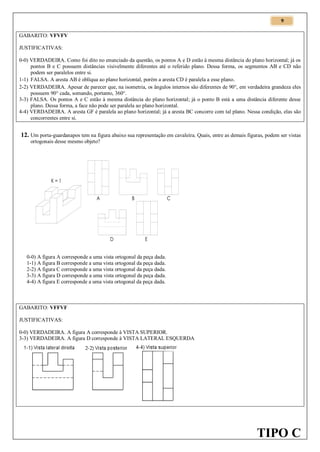 9
GABARITO: VFVFV
JUSTIFICATIVAS:
0-0) VERDADEIRA. Como foi dito no enunciado da questão, os pontos A e D estão à mesma distância do plano horizontal; já os
pontos B e C possuem distâncias visivelmente diferentes até o referido plano. Dessa forma, os segmentos AB e CD não
podem ser paralelos entre si.
1-1) FALSA. A aresta AB é oblíqua ao plano horizontal, porém a aresta CD é paralela a esse plano.
2-2) VERDADEIRA. Apesar de parecer que, na isometria, os ângulos internos são diferentes de 90°, em verdadeira grandeza eles
possuem 90° cada, somando, portanto, 360°.
3-3) FALSA. Os pontos A e C estão à mesma distância do plano horizontal; já o ponto B está a uma distância diferente desse
plano. Dessa forma, a face não pode ser paralela ao plano horizontal.
4-4) VERDADEIRA. A aresta GF é paralela ao plano horizontal; já a aresta BC concorre com tal plano. Nessa condição, elas são
concorrentes entre si.

12. Um porta-guardanapos tem na figura abaixo sua representação em cavaleira. Quais, entre as demais figuras, podem ser vistas
ortogonais desse mesmo objeto?

K=1
A

B

D

C

E

0-0) A figura A corresponde a uma vista ortogonal da peça dada.
1-1) A figura B corresponde a uma vista ortogonal da peça dada.
2-2) A figura C corresponde a uma vista ortogonal da peça dada.
3-3) A figura D corresponde a uma vista ortogonal da peça dada.
4-4) A figura E corresponde a uma vista ortogonal da peça dada.

GABARITO: VFFVF
JUSTIFICATIVAS:
0-0) VERDADEIRA. A figura A corresponde à VISTA SUPERIOR.
3-3) VERDADEIRA. A figura D corresponde à VISTA LATERAL ESQUERDA

TIPO C

 