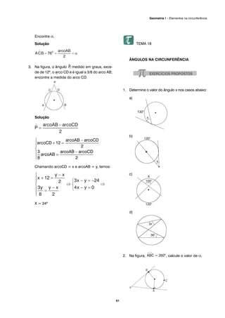 Encontre α.
Solução
3. Na figura, o ângulo ^P, medido em graus, exce-
de de 12º, o arco CD e é igual a 3/8 do arco AB;
encontre a medida do arco CD.
Solução
Chamando arcoCD = x e arcoAB = y, temos:
X = 24º
TEMA 18
ÂNGULOS NA CIRCUNFERÊNCIA
1. Determine o valor do ângulo x nos casos abaixo:
a)
b)
c)
d)
2. Na figura, , calcule o valor de α.
61
Geometria I – Elementos na circunferência
 