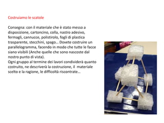 Costruiamo le scatole
Consegna: con il materiale che è stato messo a
disposizione, cartoncino, colla, nastro adesivo,
fermagli, cannucce, polistirolo, fogli di plastica
trasparente, stecchini, spago… Dovete costruire un
parallelogramma, facendo in modo che tutte le facce
siano visibili (Anche quelle che sono nascoste dal
nostro punto di vista).
Ogni gruppo al termine dei lavori condividerà quanto
costruito, ne descriverà la costruzione, il materiale
scelto e la ragione, le difficoltà riscontrate…
 