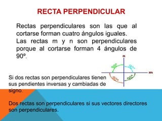 RECTA PERPENDICULAR 
Rectas perpendiculares son las que al 
cortarse forman cuatro ángulos iguales. 
Las rectas m y n son perpendiculares 
porque al cortarse forman 4 ángulos de 
90º. 
Si dos rectas son perpendiculares tienen 
sus pendientes inversas y cambiadas de 
signo. 
Dos rectas son perpendiculares si sus vectores directores 
son perpendiculares. 
