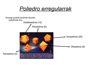 Poliedro erregularrak
Aurpegi guztiak berdinak dituzten
poliedroak dira.
Dodekaedroa (12)
Hexaedroa (6)
Ikosaedroa (20)
Oktaedroa (8)
Tetraedroa (4)
 