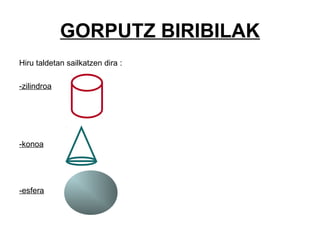 GORPUTZ BIRIBILAK
Hiru taldetan sailkatzen dira :
-zilindroa
-konoa
-esfera
 