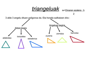 triangeluak
3 alde 3 angelu dituen poligonoa da. Eta honela sailkatzen dira :
Aldeei begira
aldekidea
isoszelea
eskalenoa
Angeluei begira
zuzena
zorrotza kamutsa
at=Oinaren azalera · h
2
 