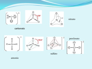 nitratocarbonatopercloratosulfatoamonio