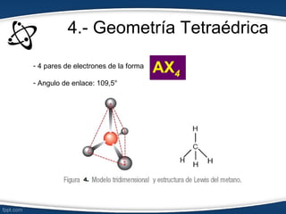 4.- Geometría Tetraédrica
- 4 pares de electrones de la forma
                                      AX4
- Angulo de enlace: 109,5°
 