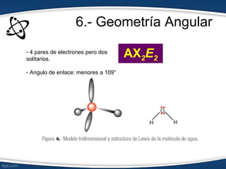 6.- Geometría Angular
- 4 pares de electrones pero dos
solitarios.
                                     AX2E2
- Angulo de enlace: menores a 109°
 