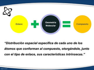 “Distribución espacial específica de cada uno de los
átomos que conforman al compuesto, otorgándole, junto
con el tipo de enlace, sus características intrínsecas.”
 