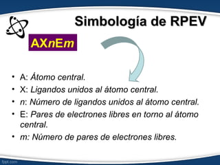 Simbología de RPEV
    AXnEm

• A: Átomo central.
• X: Ligandos unidos al átomo central.
• n: Número de ligandos unidos al átomo central.
• E: Pares de electrones libres en torno al átomo
  central.
• m: Número de pares de electrones libres.
 