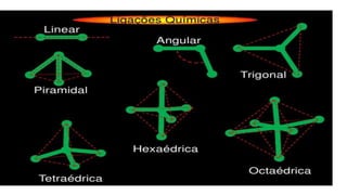 Geometria molecular