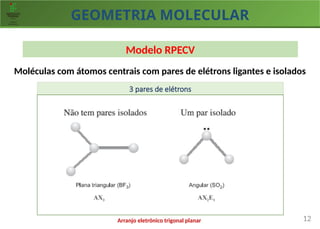 GEOMETRIA MOLECULAR
12
Modelo RPECV
Moléculas com átomos centrais com pares de elétrons ligantes e isolados
3 pares de elétrons
AX3 AX2E1
Arranjo eletrônico trigonal planar
 