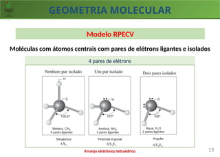 GEOMETRIA MOLECULAR
13
Modelo RPECV
Moléculas com átomos centrais com pares de elétrons ligantes e isolados
4 pares de elétrons
Arranjo eletrônico tetraédrico
AX4 AX3E1 AX2E2
 