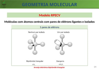 GEOMETRIA MOLECULAR
14
Modelo RPECV
Moléculas com átomos centrais com pares de elétrons ligantes e isolados
5 pares de elétrons
Arranjo eletrônico bipirâmide triangular
AX5
AX4E1
 