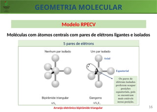 GEOMETRIA MOLECULAR
16
Modelo RPECV
Moléculas com átomos centrais com pares de elétrons ligantes e isolados
5 pares de elétrons
Arranjo eletrônico bipirâmide triangular
AX5
AX4E1
Os pares de
elétrons isolados
preferem ocupar
posições
equatoriais, pois
se encontram
mais estáveis
nessa posição.
Equatorial
Axial
 