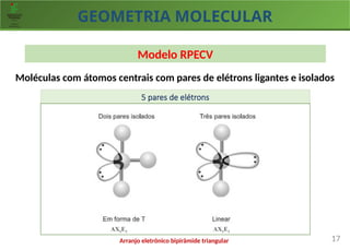 GEOMETRIA MOLECULAR
17
Modelo RPECV
Moléculas com átomos centrais com pares de elétrons ligantes e isolados
5 pares de elétrons
Arranjo eletrônico bipirâmide triangular
AX3E2 AX2E3
 