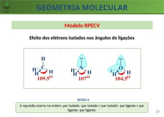 GEOMETRIA MOLECULAR
19
Modelo RPECV
Efeito dos elétrons isolados nos ângulos de ligações
A repulsão ocorre na ordem: par isolado- par isolado < par isolado- par ligante < par
ligante- par ligante.
REGRA 4
 