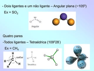 - Dois ligantes e um não ligante – Angular plana (~1050)
Ex = SO2
Quatro pares
-Todos ligantes – Tetraédrica (109028’)
Ex = CH4
 