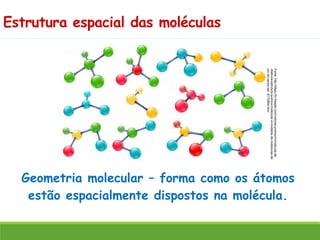 Fonte:
http://https://br.freepik.com/vetores-premium/molecula-de-
vitamina-estrutura-quimica-molecular-e-modelos-de-moleculas-de-
cor-3d-vector-set_9172854.htm/
Geometria molecular – forma como os átomos
estão espacialmente dispostos na molécula.
Estrutura espacial das moléculas
 