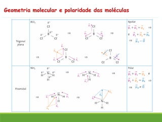 Geometria molecular e polaridade das moléculas
 