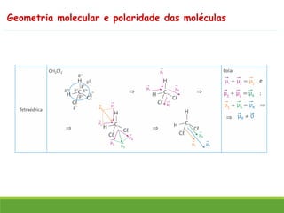 Geometria molecular e polaridade das moléculas
 