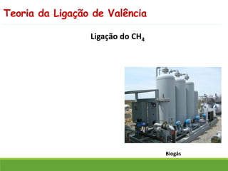 Teoria da Ligação de Valência
Ligação do CH4
Biogás
 