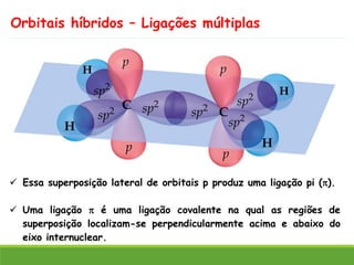 Orbitais híbridos – Ligações múltiplas
✓ Essa superposição lateral de orbitais p produz uma ligação pi ().
✓ Uma ligação  é uma ligação covalente na qual as regiões de
superposição localizam-se perpendicularmente acima e abaixo do
eixo internuclear.
 