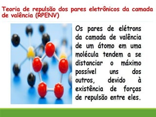 Teoria de repulsão dos pares eletrônicos da camada
de valência (RPENV)
 