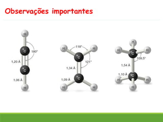 Observações importantes
 