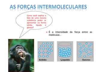 Como você explica o
fato de uma mesma
substância poder se
apresentar na forma
sólida, líquida e
gasosa?
 É a intensidade da força entre as
moléculas .
 