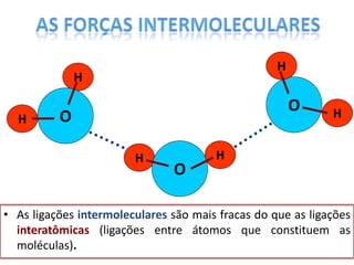 • As ligações intermoleculares são mais fracas do que as ligações
interatômicas (ligações entre átomos que constituem as
moléculas).
O
H
H
HH
O
O
H
H
 