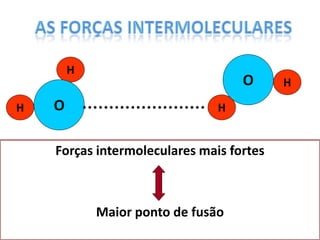 Forças intermoleculares mais fortes
Maior ponto de fusão
O
H
H
O
H
H
 