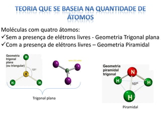 Moléculas com quatro átomos:
Sem a presença de elétrons livres - Geometria Trigonal plana
Com a presença de elétrons livres – Geometria Piramidal
Trigonal plana
Piramidal
 