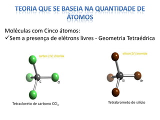 Moléculas com Cinco átomos:
Sem a presença de elétrons livres - Geometria Tetraédrica
Tetracloreto de carbono CCl4
Tetrabrometo de silício
 