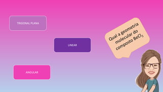 TRIGONAL PLANA
ANGULAR
LINEAR
 